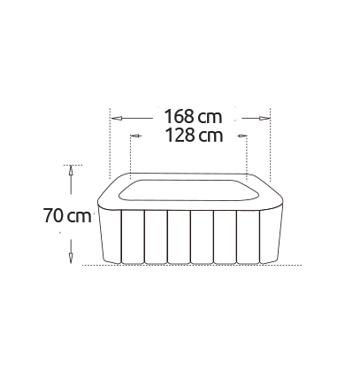 Schéma des dimensions