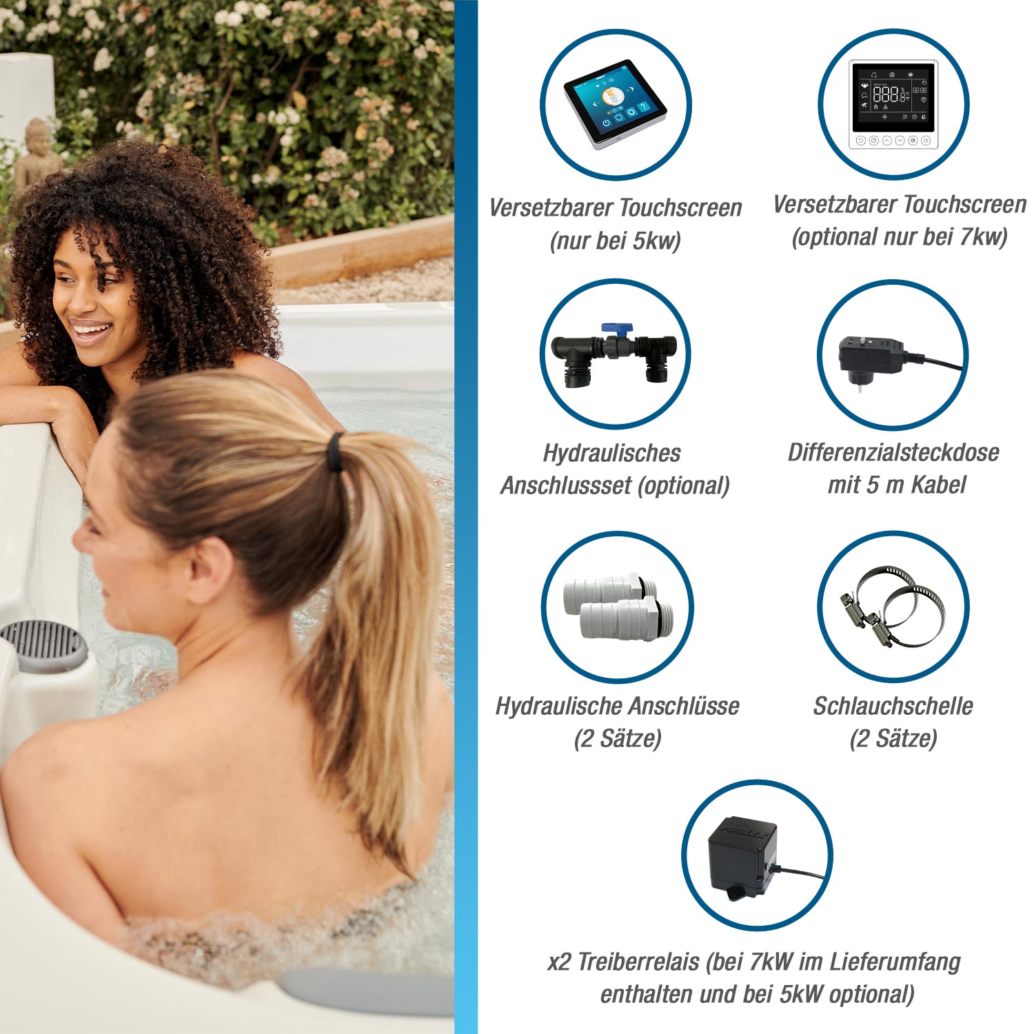 Accessoires Spawer Ice Spa