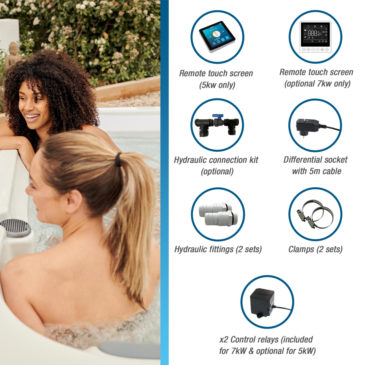 Accessoires Spawer Ice Spa